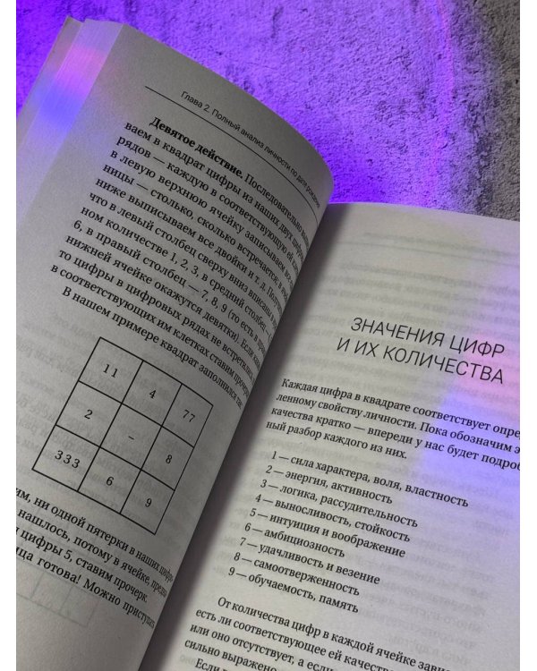 Нумерология. Психоматрица - код судьбы, заложенный в дате рождения