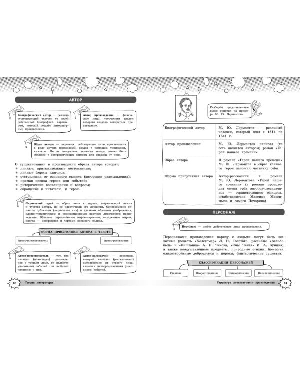 Литература