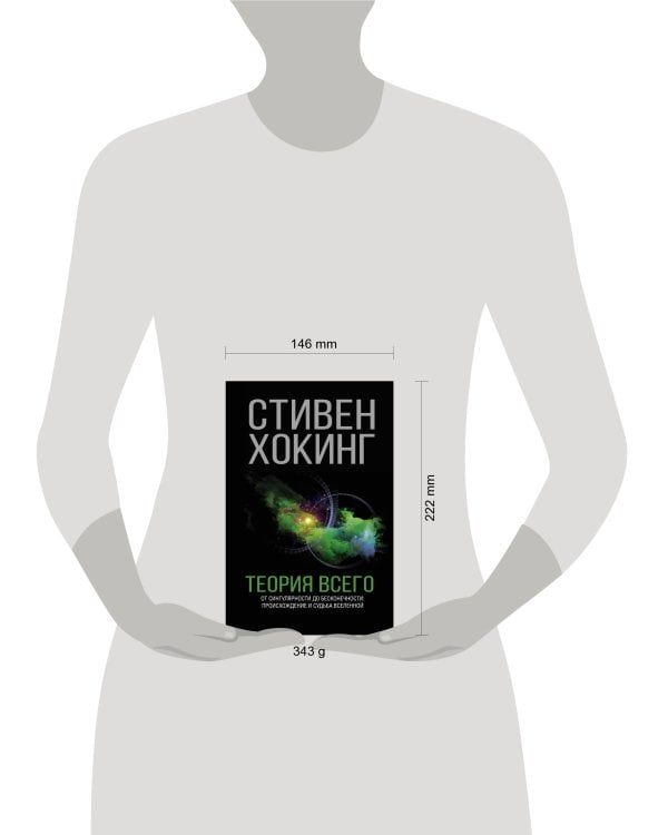 Теория Всего