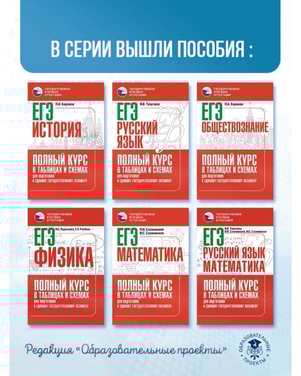 ЕГЭ. Математика. Полный курс в таблицах и схемах для подготовки к ЕГЭ