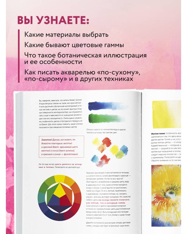 Пишем пионы, розы и другие цветы акварелью. Пошаговые мастер-классы по живописи