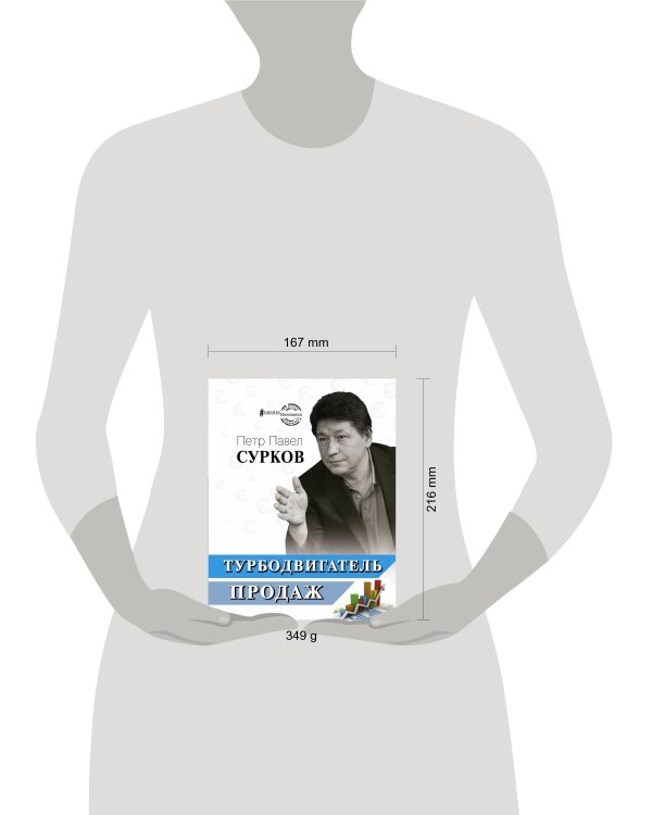 Турбодвигатель продаж