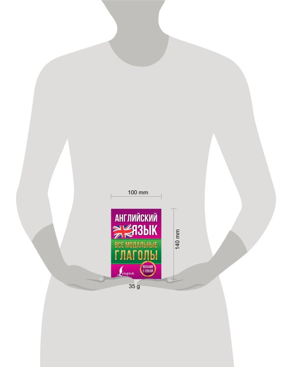 Английский язык. Все модальные глаголы