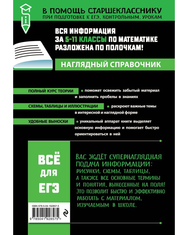 Математика