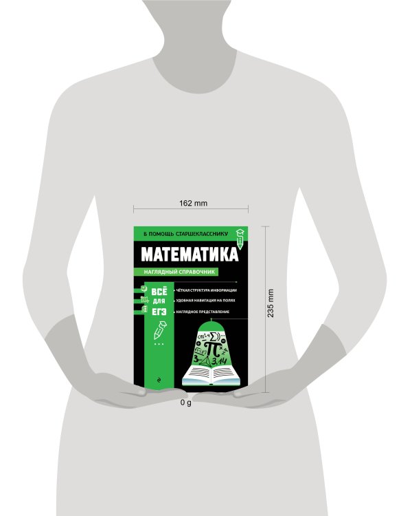 Математика