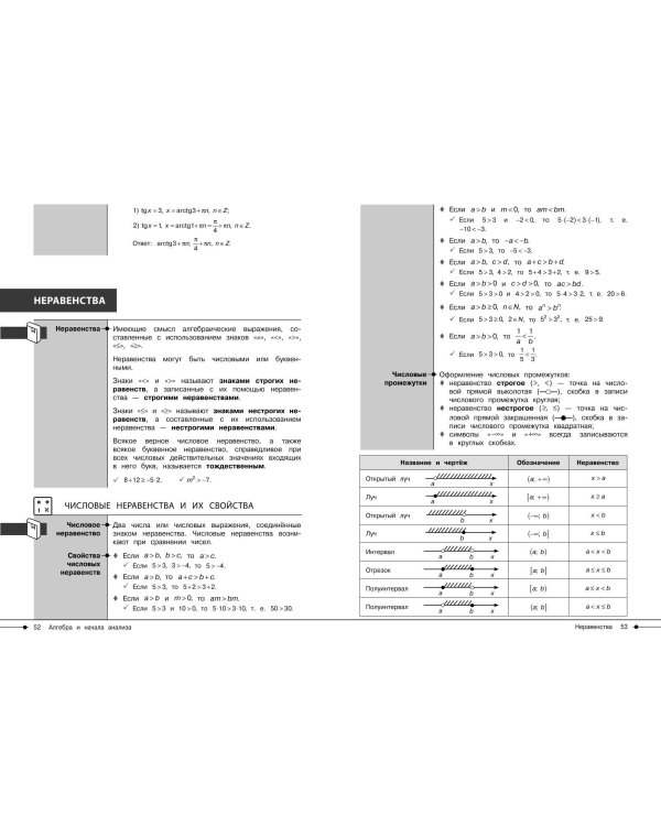 Математика