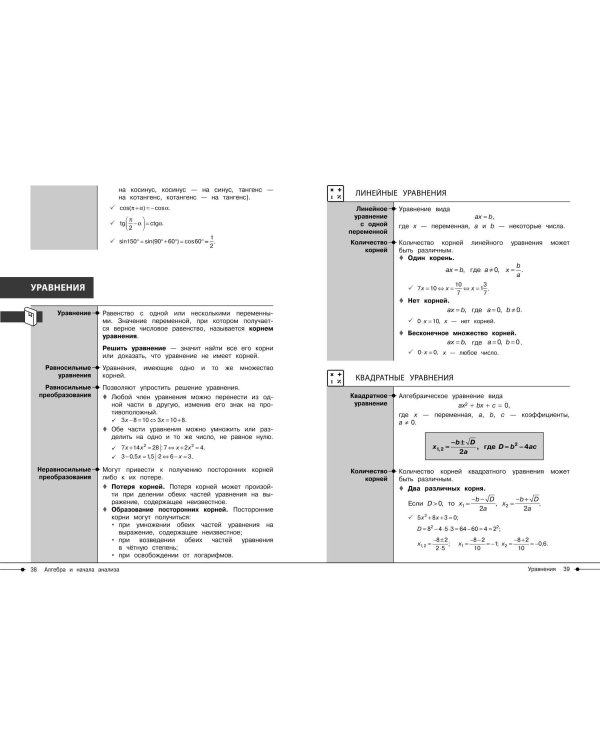 Математика