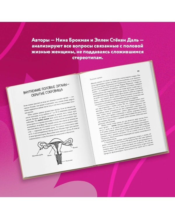 Viva la vagina. Хватит замалчивать скрытые возможности органа, который не принято называть