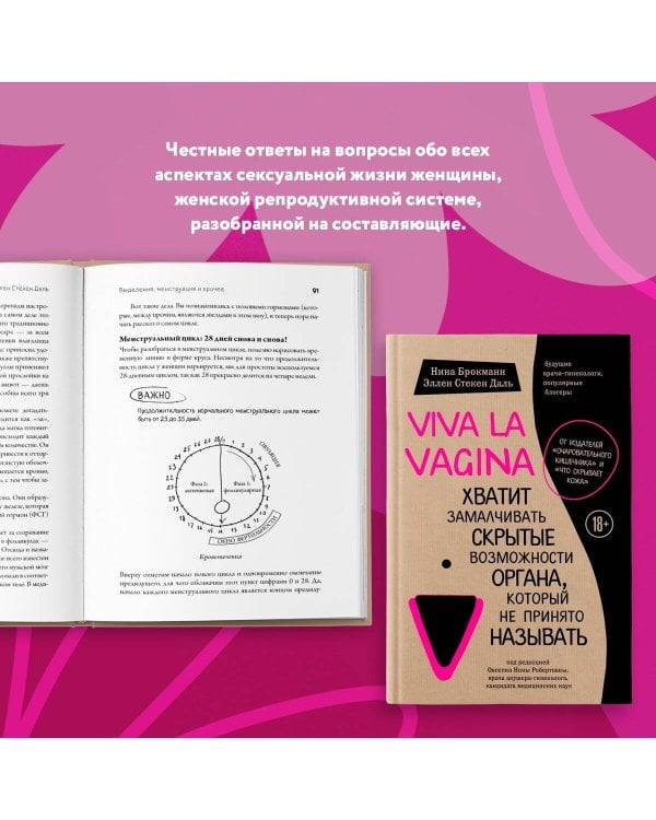 Viva la vagina. Хватит замалчивать скрытые возможности органа, который не принято называть