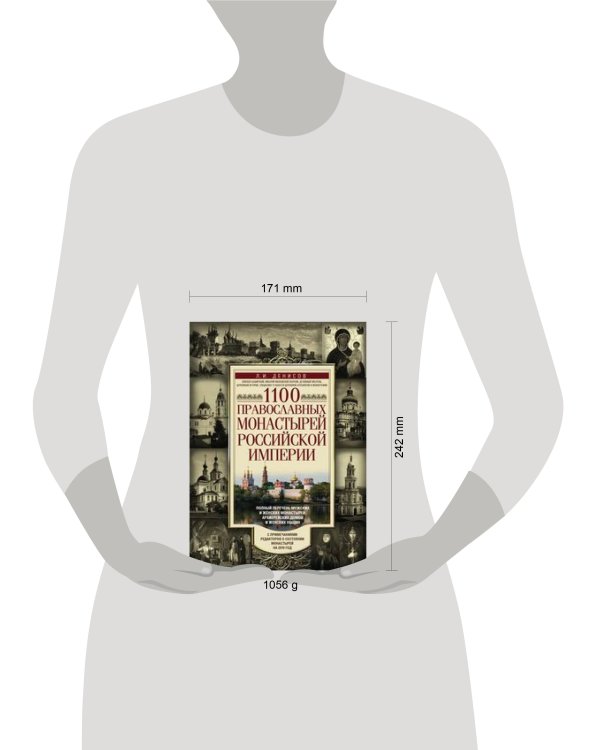 1100 православных монастырей Российской империи