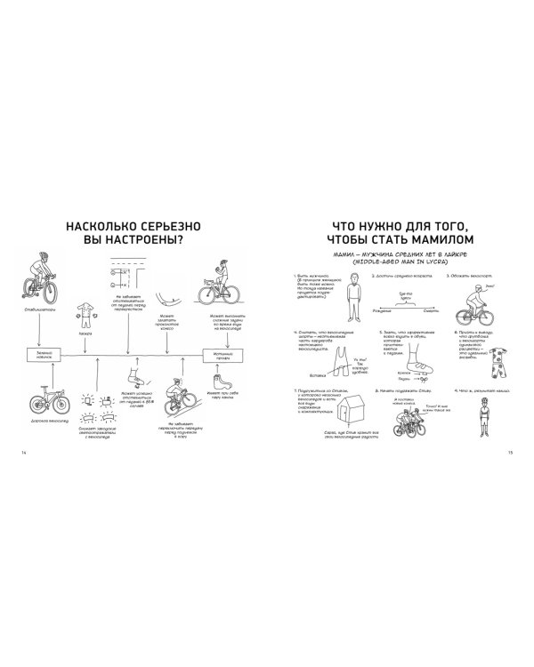 Велосипед. Краткий курс в комиксах. Иллюстрированный путеводитель по жизни на двух колесах