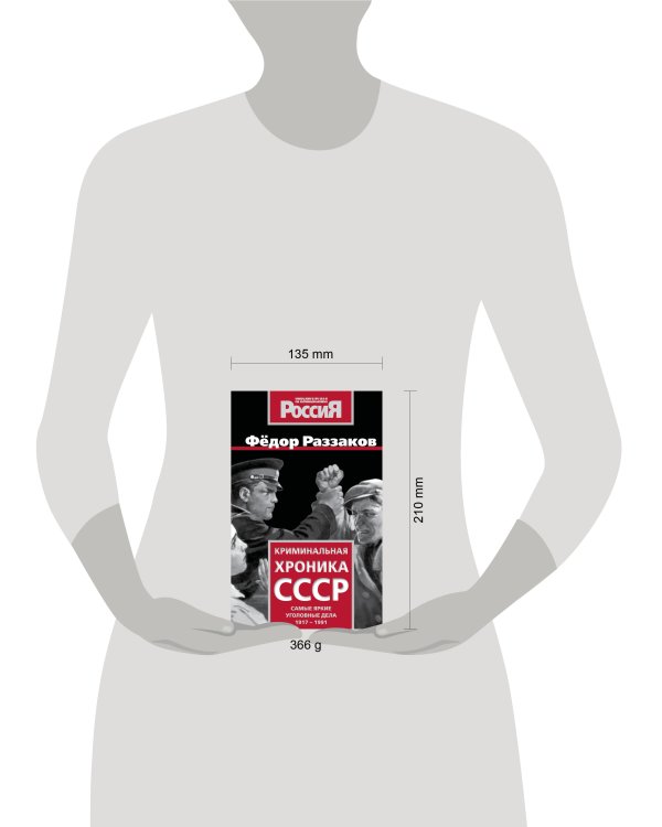 Криминальная хроника СССР. Самые яркие уголовные дела 1917-1991