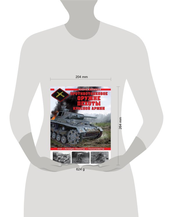 Противотанковое оружие пехоты Красной Армии. ПТР, ручные гранаты, гранатометы