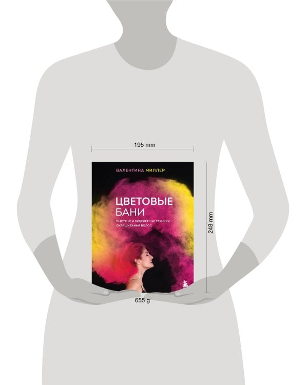 Цветовые бани. Быстрые и бюджетные техники окрашивания волос