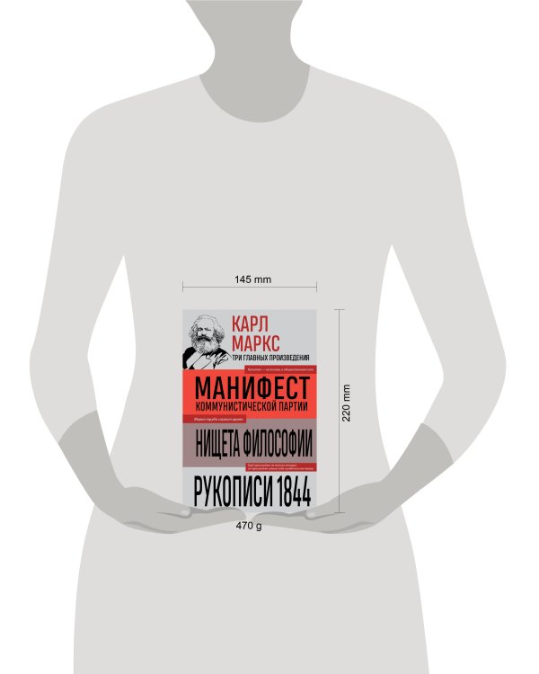 Карл Маркс. Манифест коммунистической партии. Нищета философии. Рукописи 1844