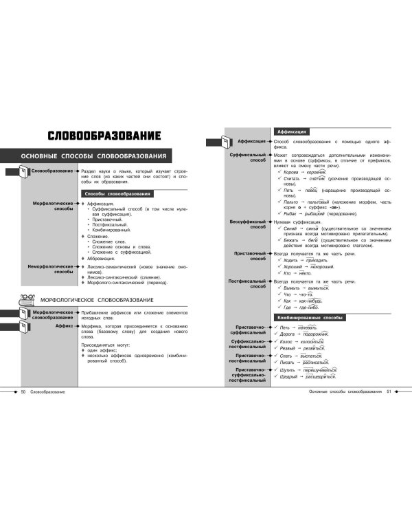 Русский язык