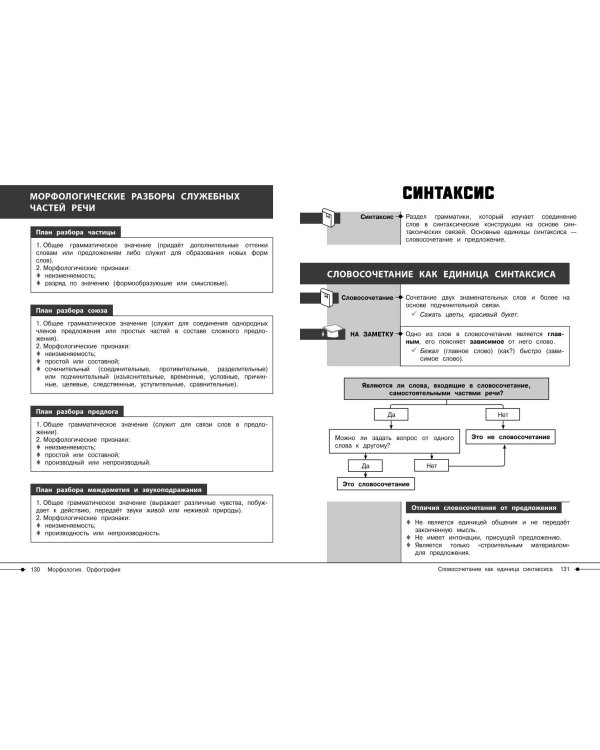 Русский язык