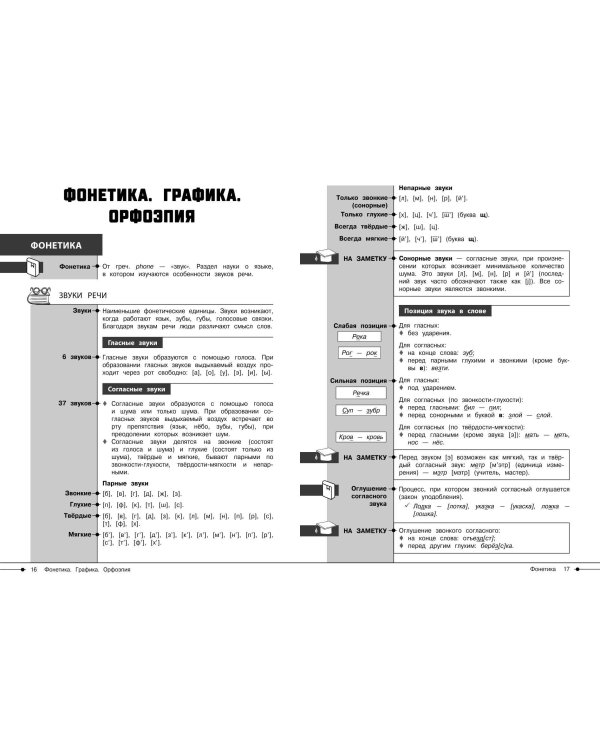 Русский язык