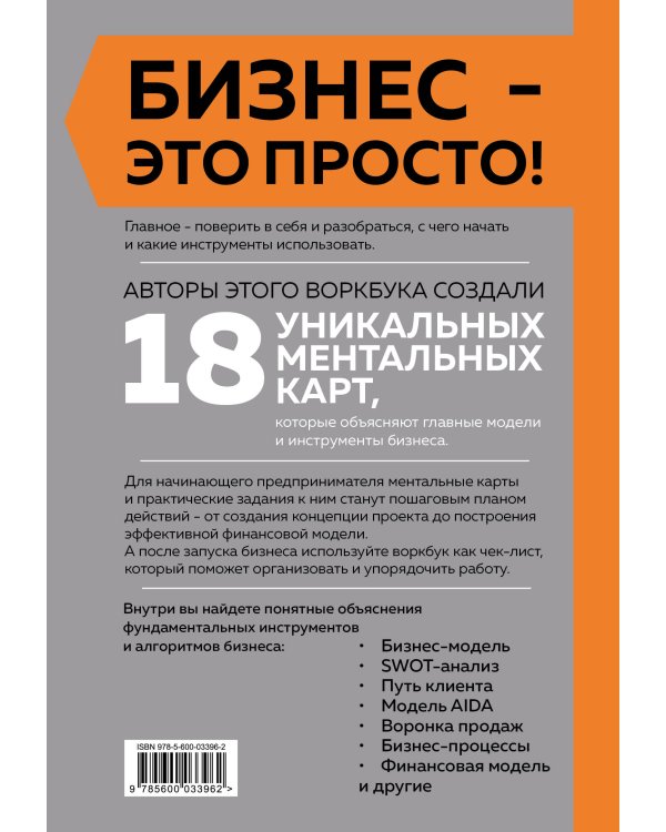 Основы бизнеса в ментальных картах