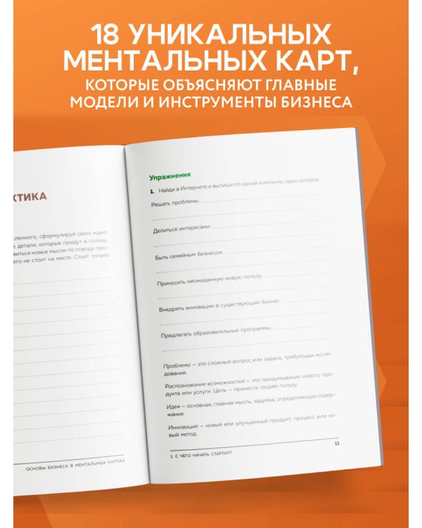 Основы бизнеса в ментальных картах