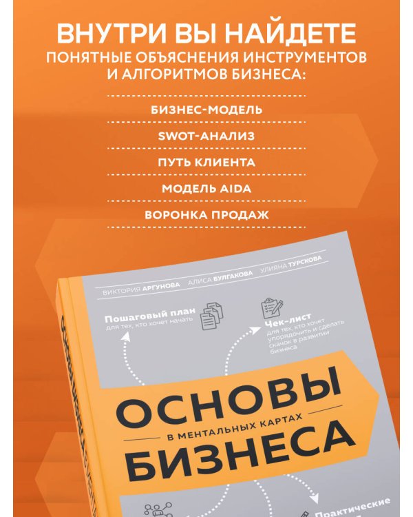 Основы бизнеса в ментальных картах