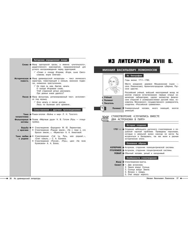 Литература