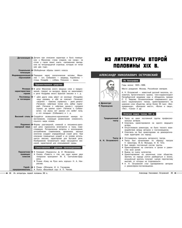 Литература