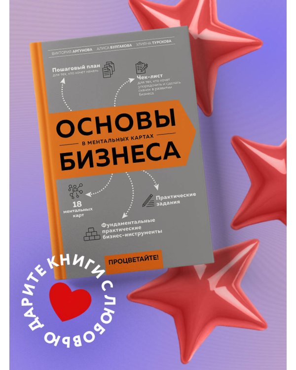 Основы бизнеса в ментальных картах