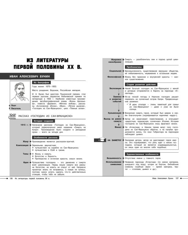 Литература