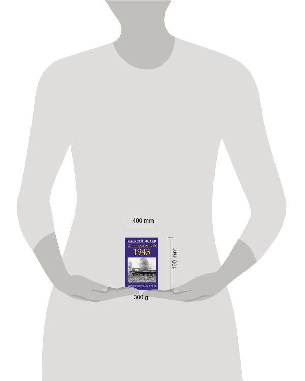 Легендарный 1943. Коренной перелом в ВОВ