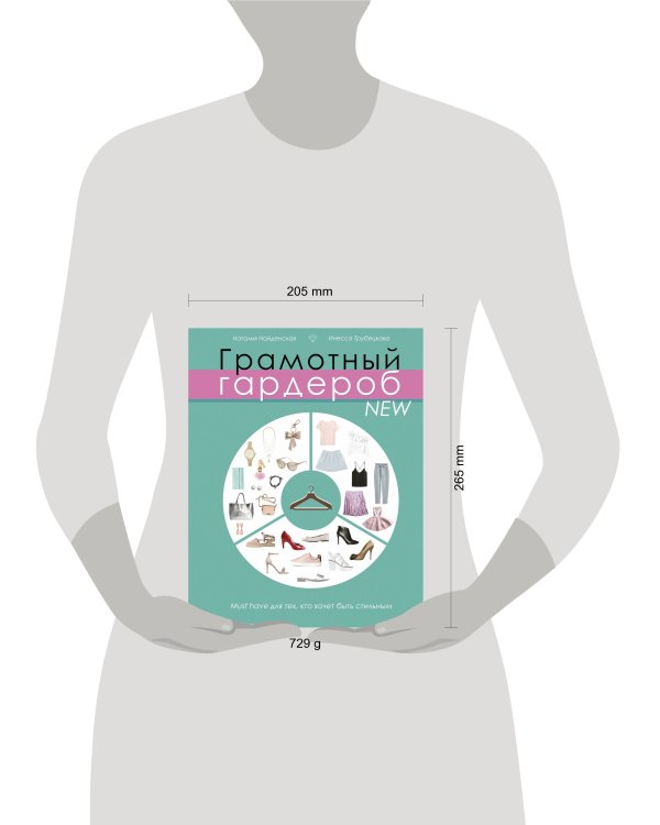 Грамотный гардероб NEW: must have для тех, кто хочет быть стильным