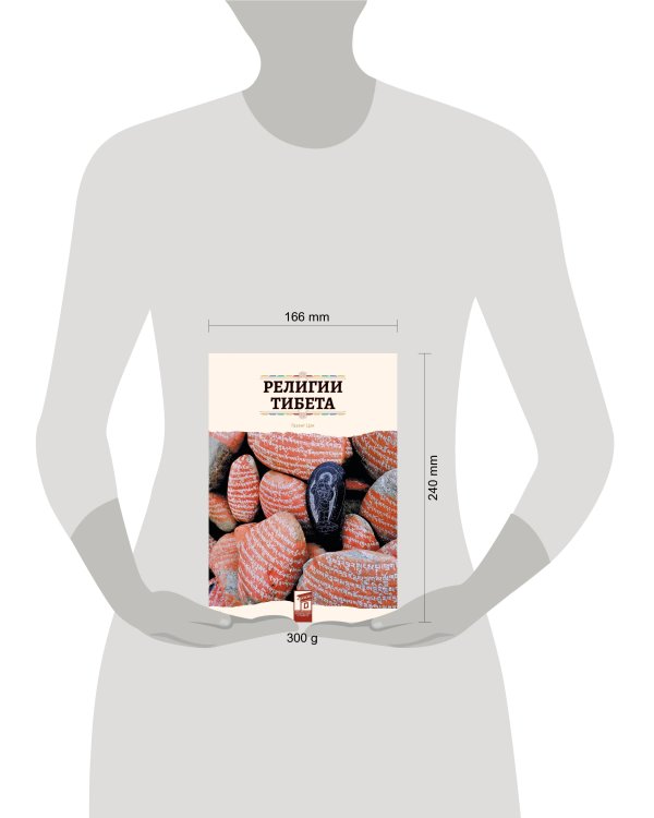 Религии Тибета