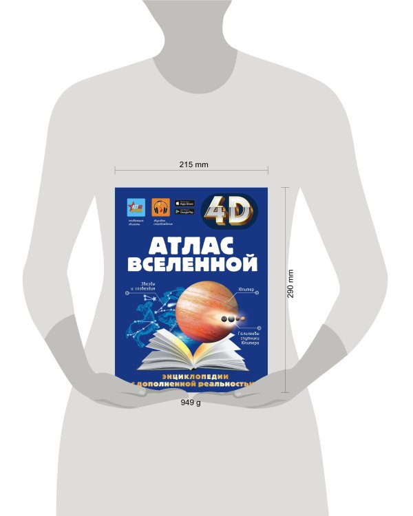 Атлас Вселенной