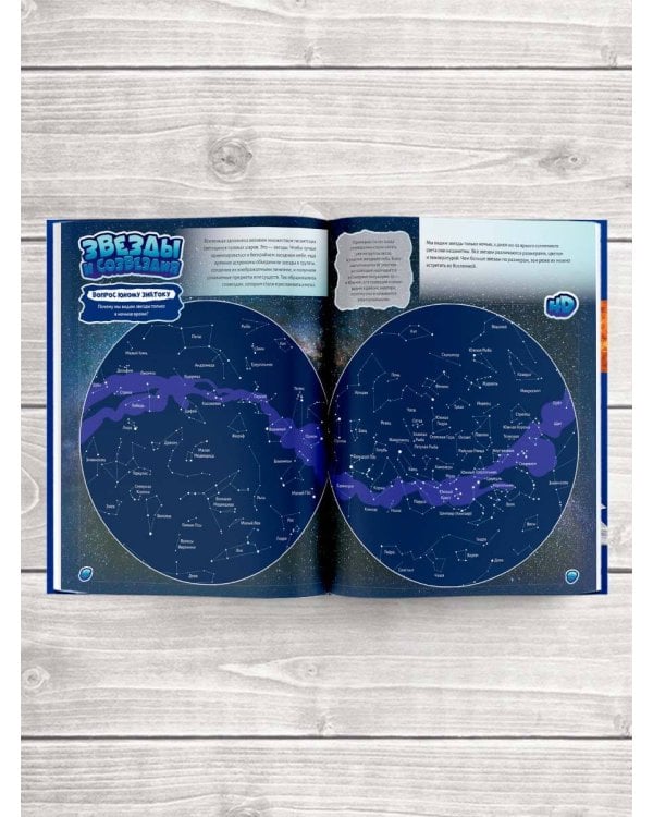 Атлас Вселенной