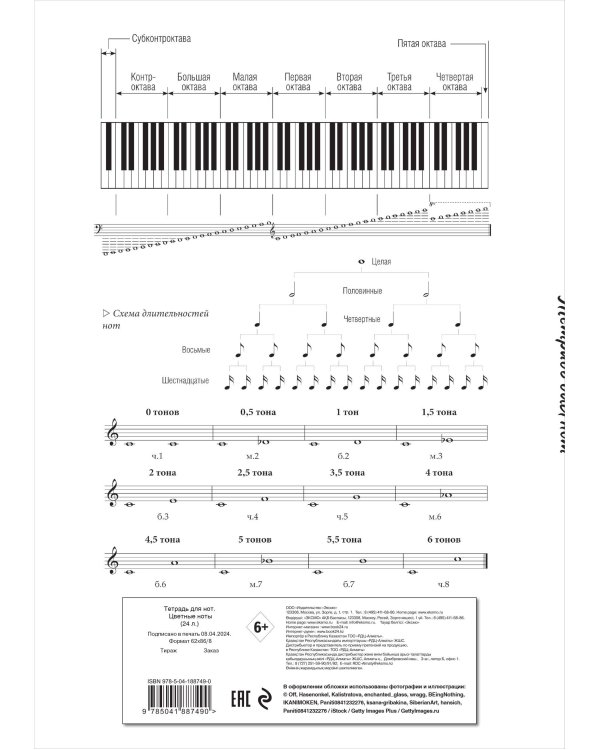 Тетрадь для нот. Цветные ноты (24 л., А4, вертикальная, скрепка)