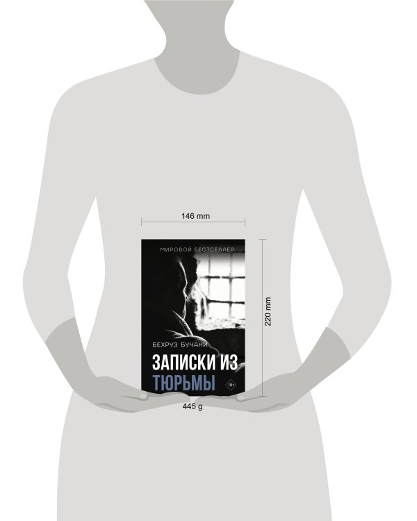 Записки из Тюрьмы