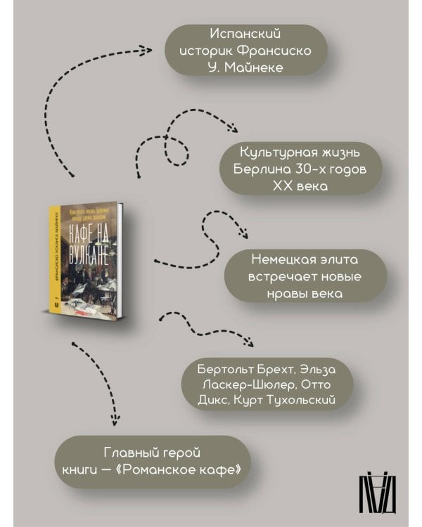 Кафе на вулкане. Культурная жизнь Берлина между двумя войнами
