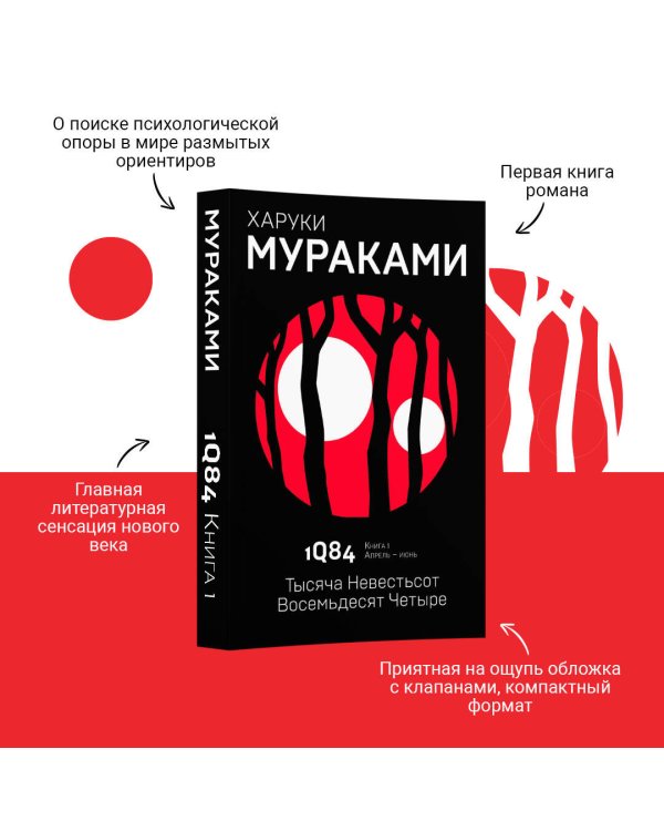 1Q84. Тысяча Невестьсот Восемьдесят Четыре. Кн. 1. Апрель - июнь