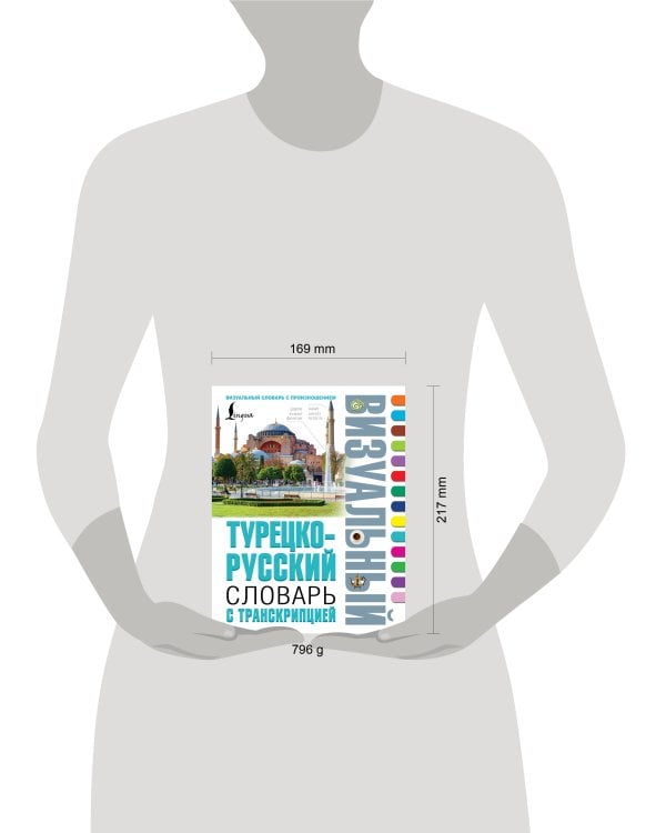 Турецко-русский визуальный словарь с транскрипцией