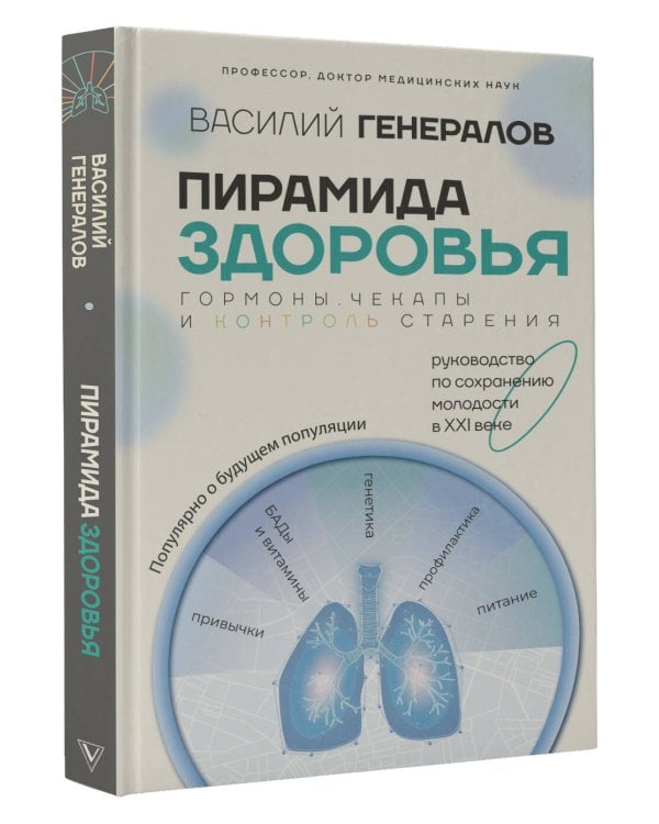 Пирамида здоровья: гормоны, чекапы и контроль старения