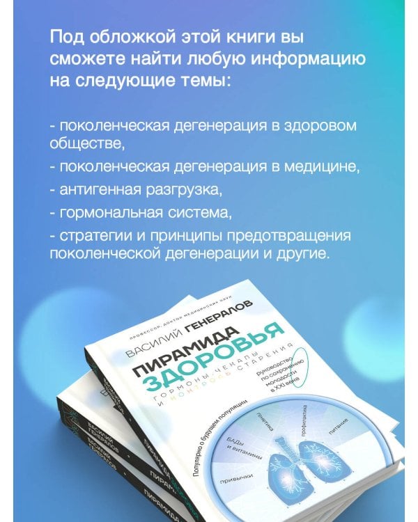 Пирамида здоровья: гормоны, чекапы и контроль старения