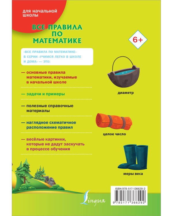 Все правила по математике