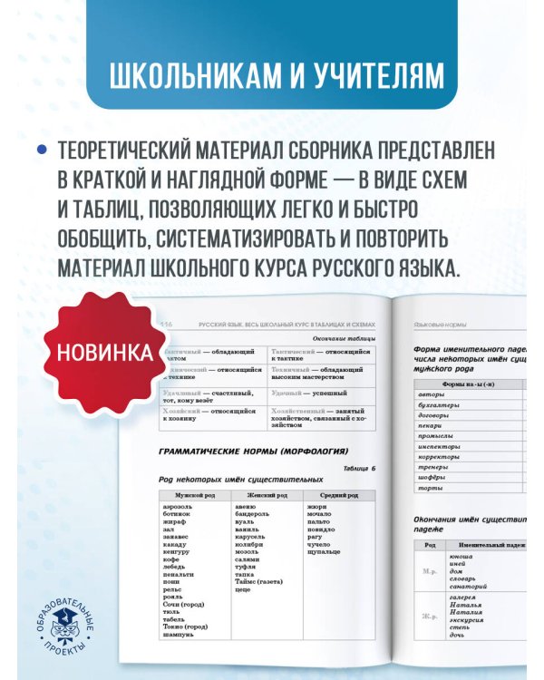 Русский язык. Краткий справочник для подготовки к ОГЭ и ЕГЭ