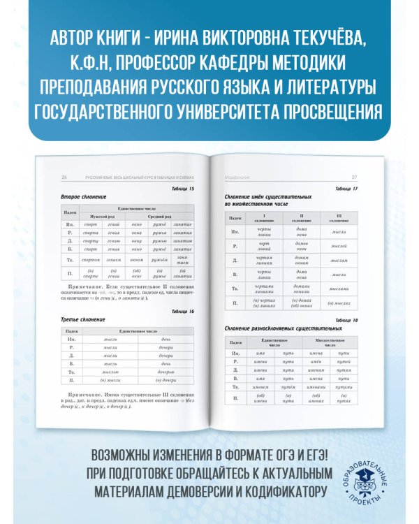 Русский язык. Краткий справочник для подготовки к ОГЭ и ЕГЭ
