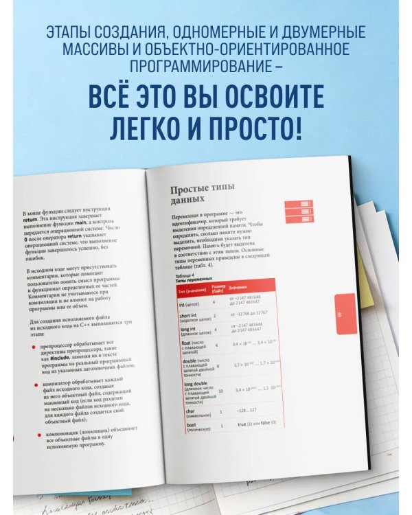 C++ для начинающих