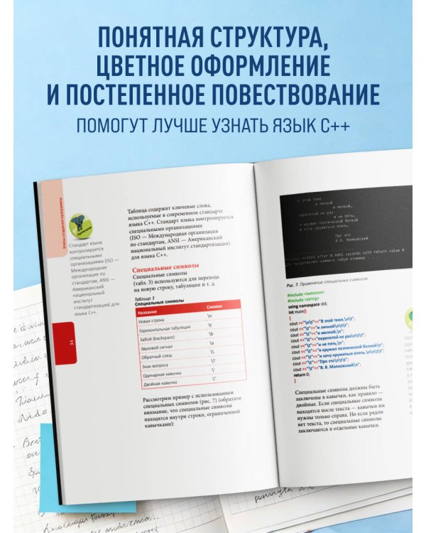 C++ для начинающих