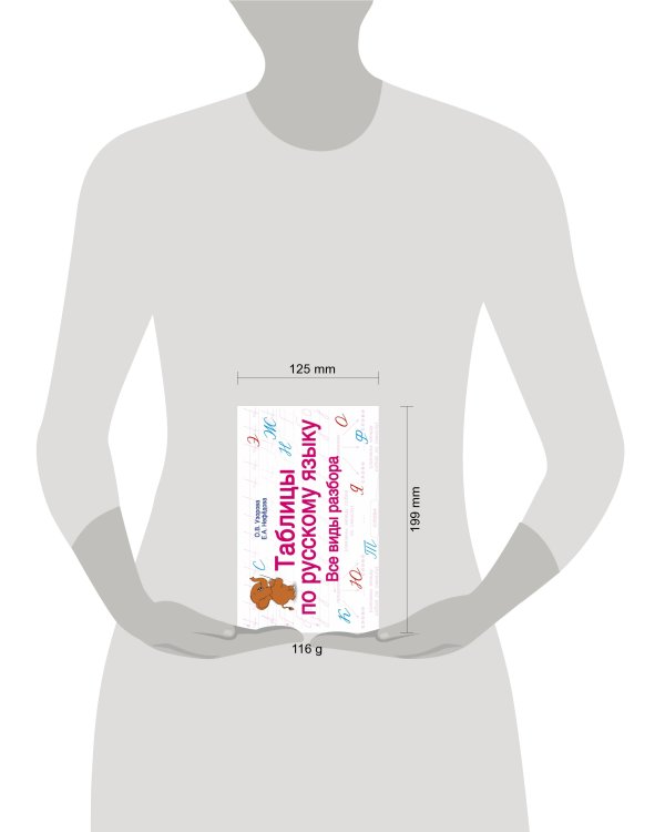 Таблицы по русскому языку. Все виды разбора