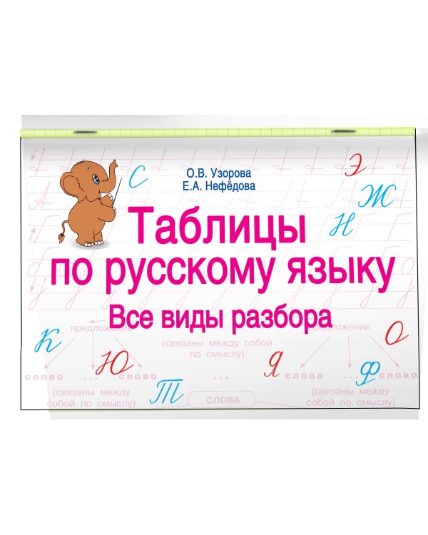 Таблицы по русскому языку. Все виды разбора