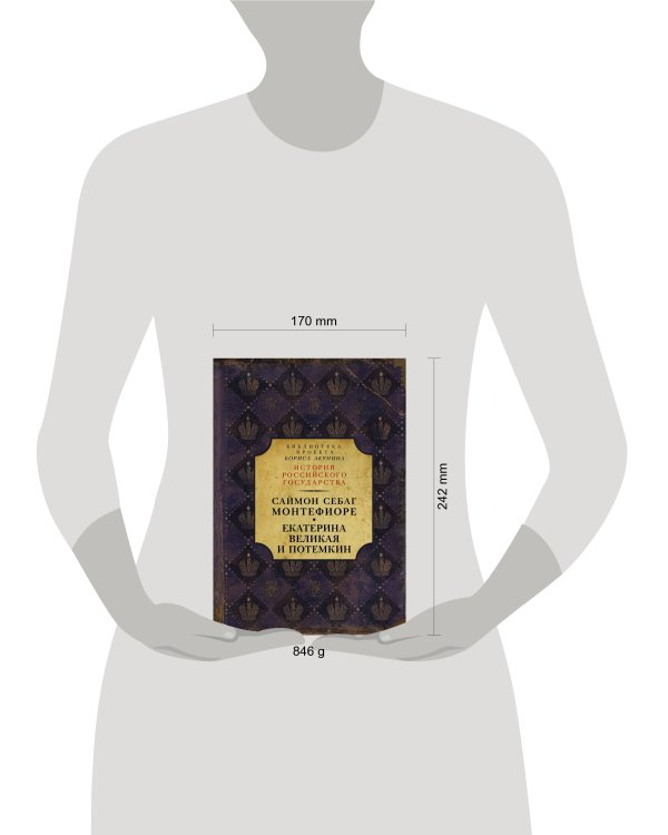 Екатерина Великая и Потемкин: имперская история любви