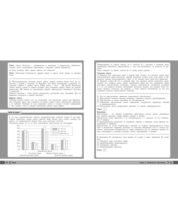 Обществознание